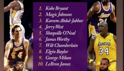 best365登录网页版-老詹压线入选！奥尼尔转发湖人队史10大巨星：科比居首 自己第五